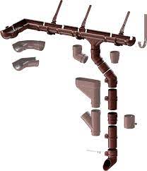 Пластиковая водосточная система Docke