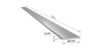 Н.Полоса г/к 4*40/6м